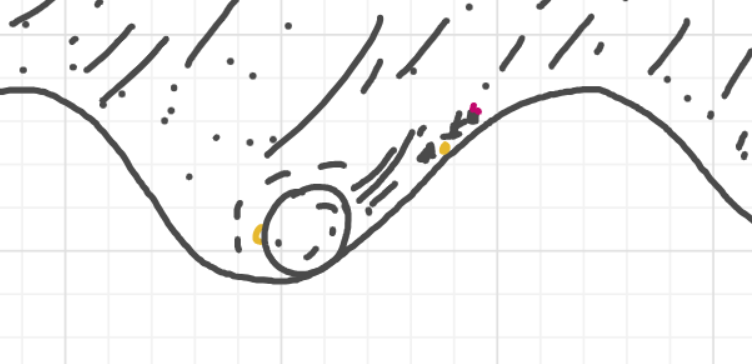 A panel from I've Been Everywhere, Man, episode nine of the Board Boards object show by Furretwalk/WalkingFurret.